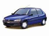 Dezmembrez Peugeot 106