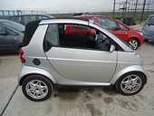 Dezmembrez Smart Fortwo 2003 Diesel Hatchback - 22 Septembrie 2012