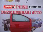 USA DREAPTA FATA Renault Twingo benzina 2007